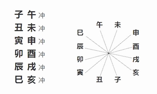 餐饮品牌取名字大全（好听的餐饮商标名字） 